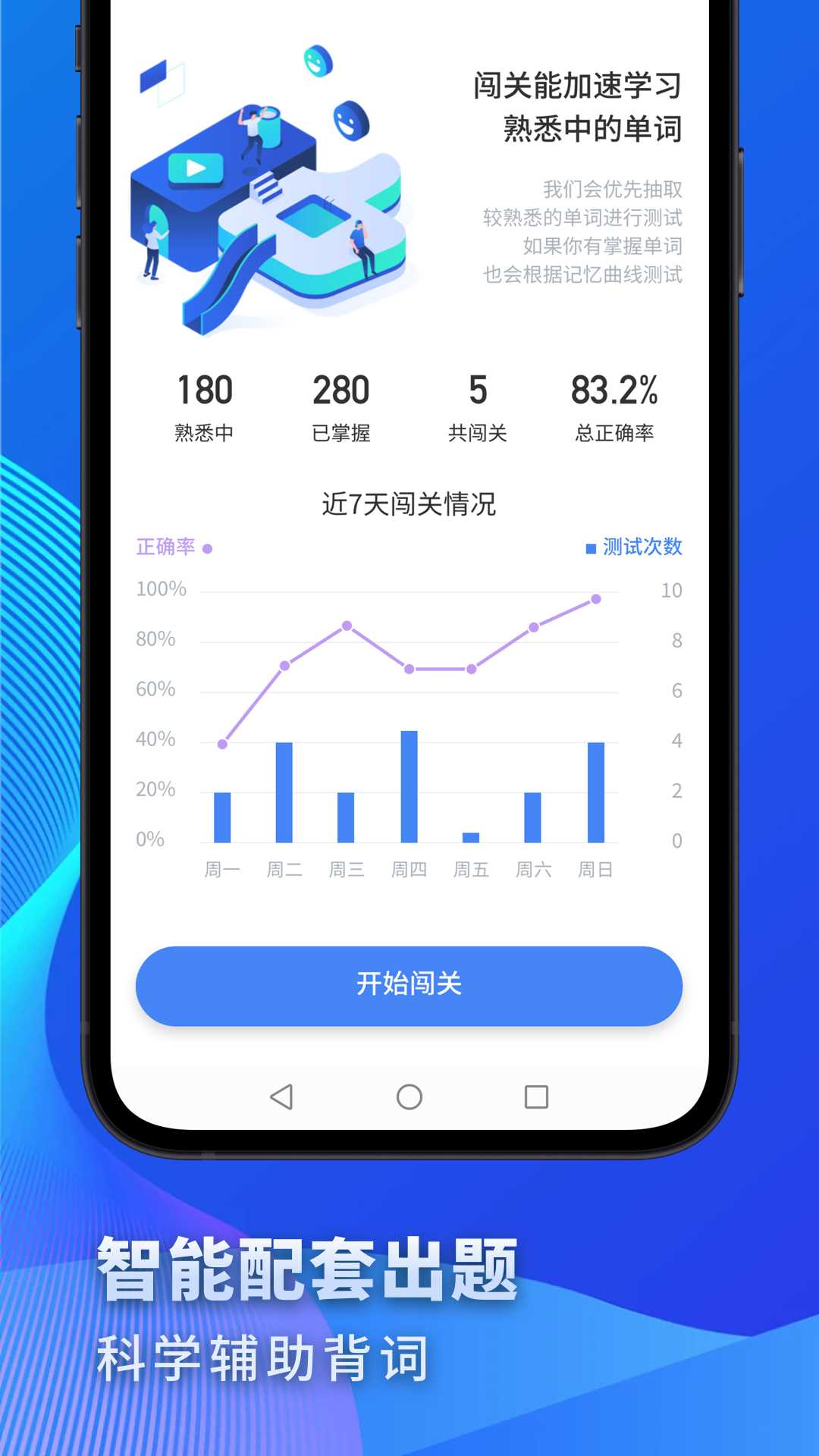 考神君高中英语截图