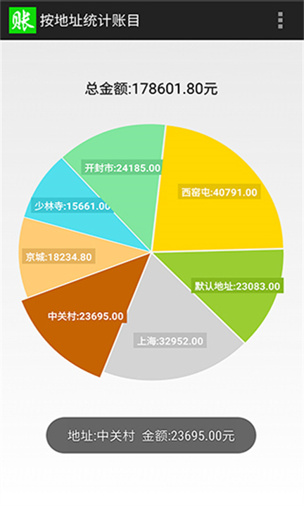 赊账记账数额软件截图