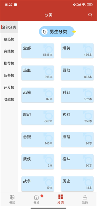 36漫画app截图