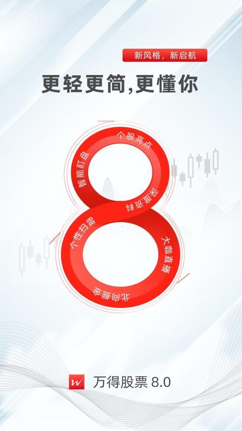 万得股票软件截图