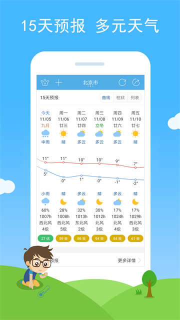 七彩天气正版截图