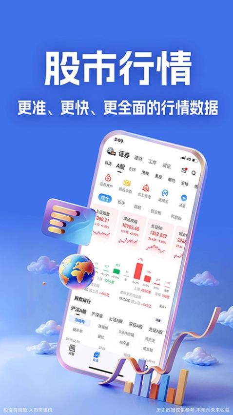 大智慧软件截图