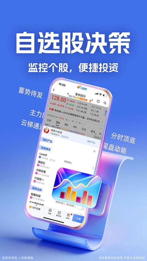 大智慧软件截图