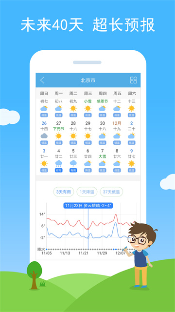 七彩天气正版截图