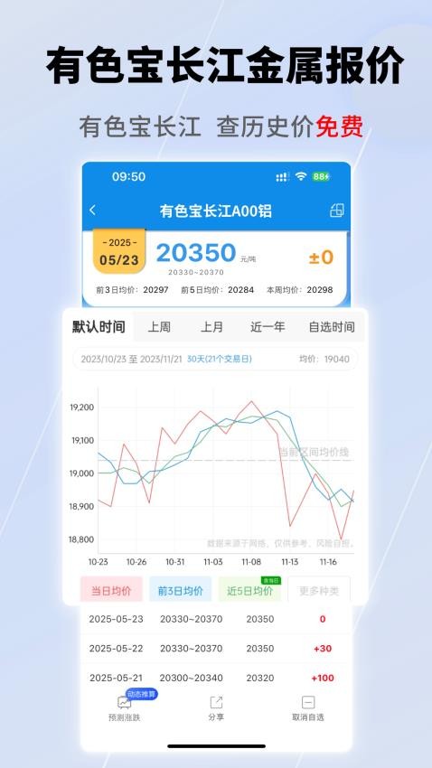 有色宝app截图