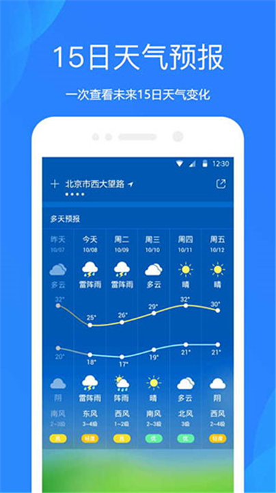 软件爱尚天气预报截图