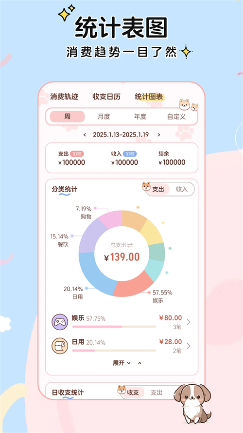 阿兜记账截图