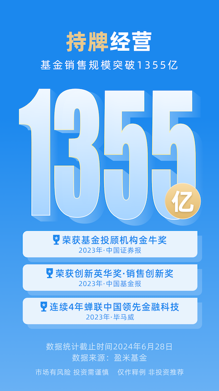 且慢官方版截图